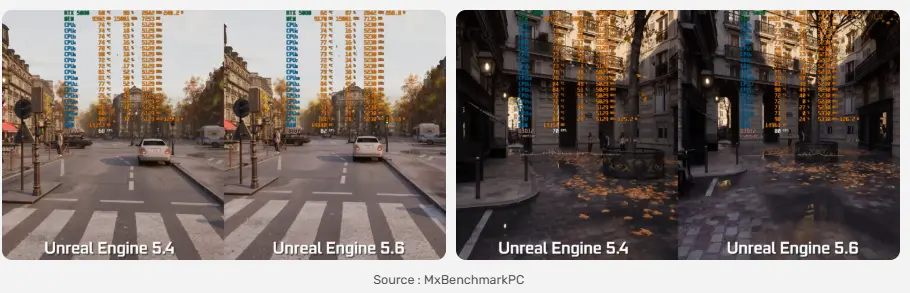 unreal-engine-5.6-test 