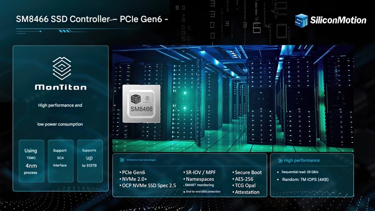 silicon-motion-pcie6.0