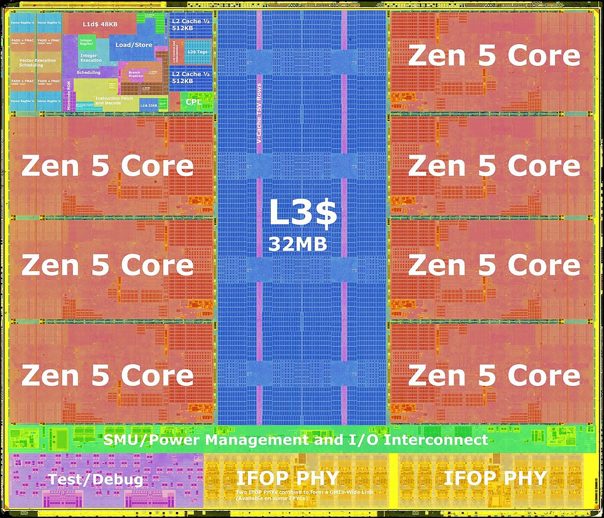 amd-cpu-9700f