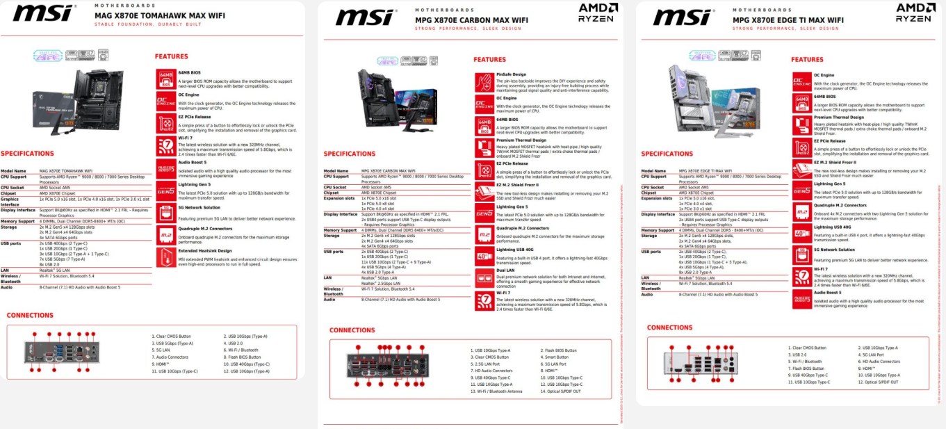 La gamme MSI X870E amd-msi-am6-motherboard