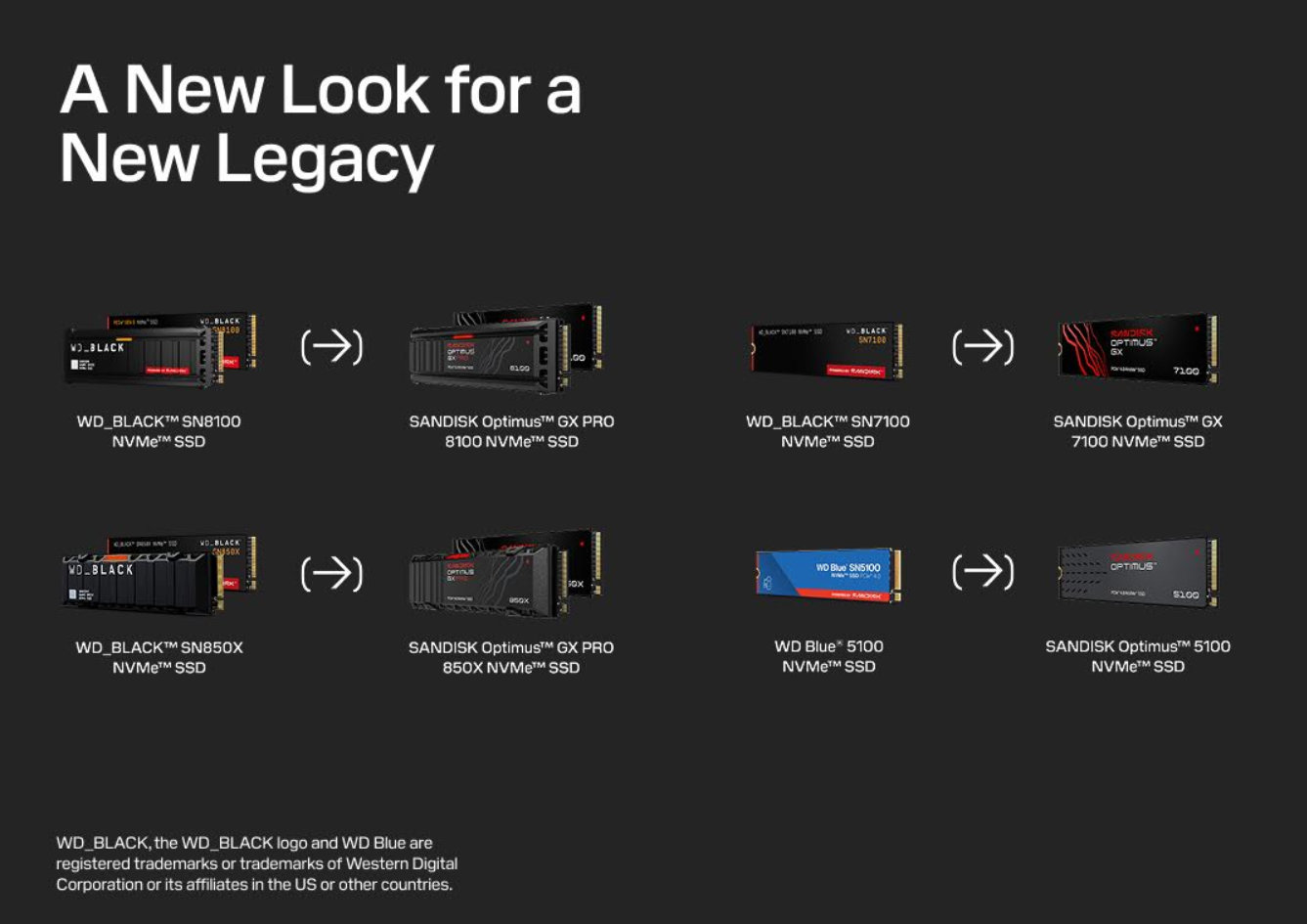 sandisk-optimus-nvme